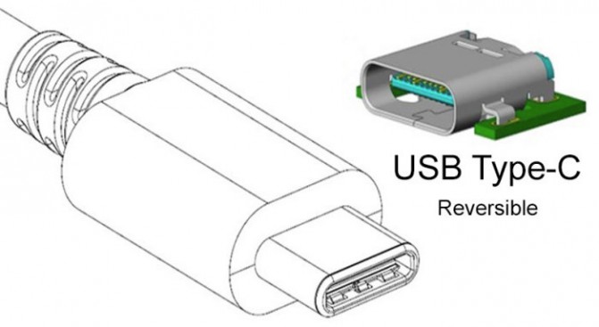 Công nghệ USB Type-C 